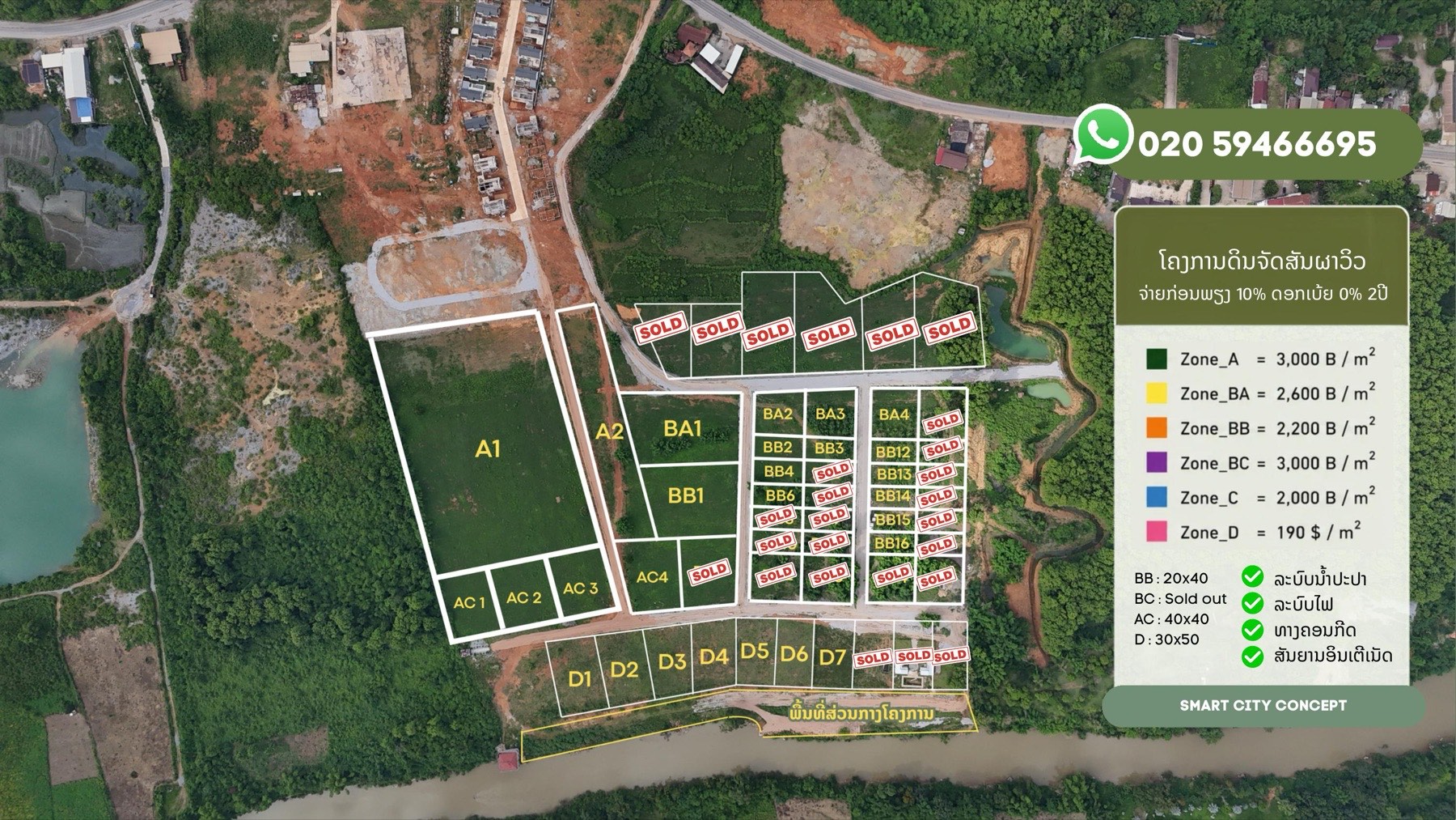 Phaview land subdivision project — zone map with pricing per square meter